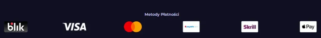 Metody płatności