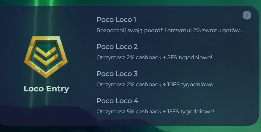 Loco Entry – poziom startowy dla nowych graczy